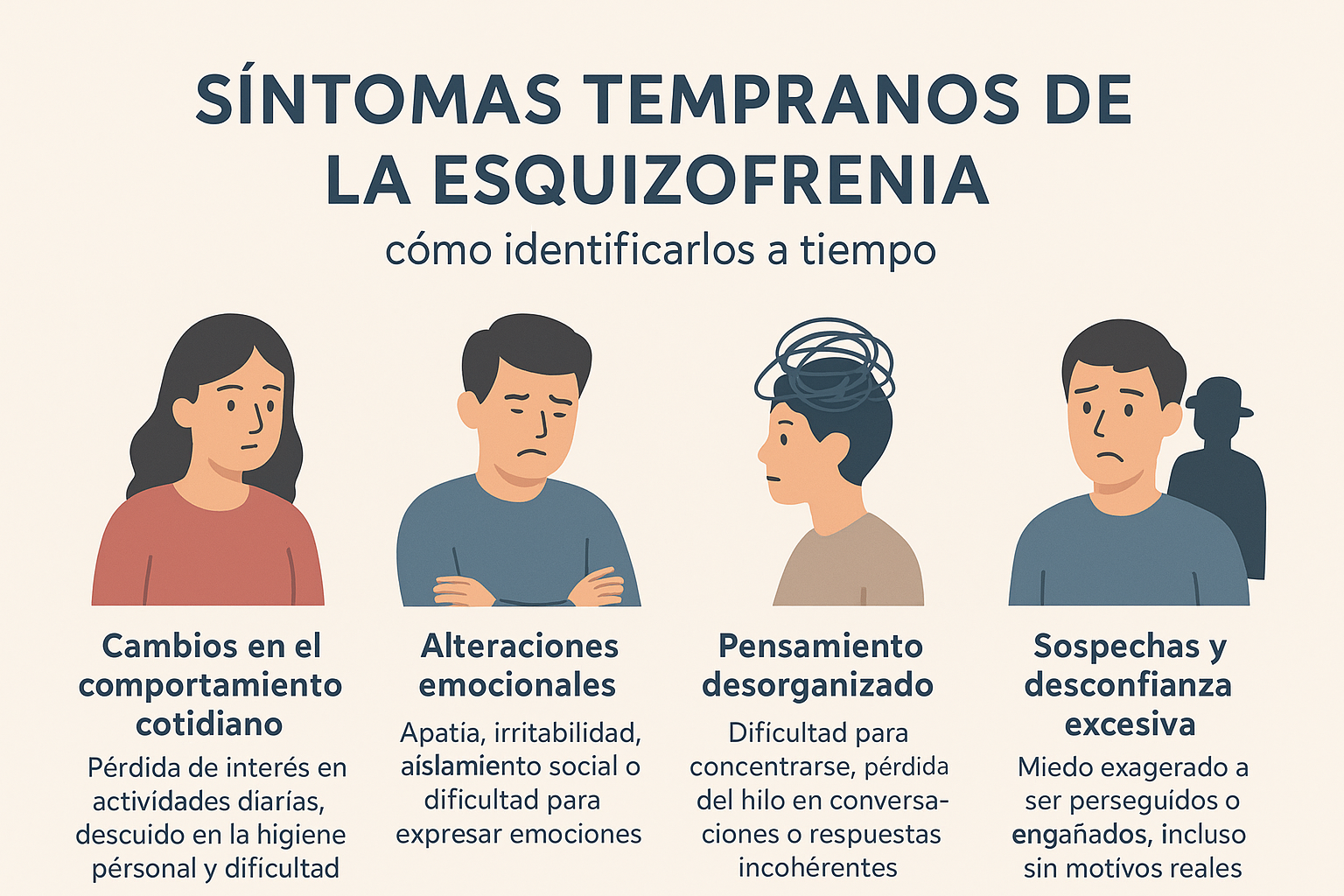 Síntomas tempranos de la esquizofrenia: cómo identificarlos a tiempo